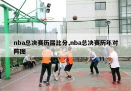 nba总决赛历届比分,nba总决赛历年对阵图