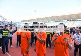 2024欧洲杯分组赛程表格,2024欧洲杯百度百科