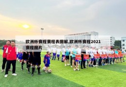 欧洲杯赛程赛程表图解,欧洲杯赛程2021赛程图片