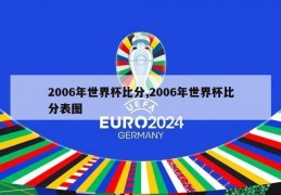 2006年世界杯比分,2006年世界杯比分表图