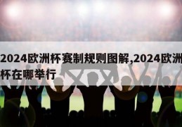 2024欧洲杯赛制规则图解,2024欧洲杯在哪举行