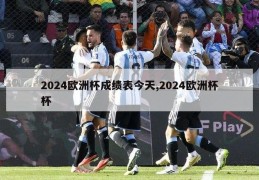 2024欧洲杯成绩表今天,2024欧洲杯杯