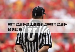 08年欧洲杯瑞士战绩表,2008年欧洲杯经典比赛