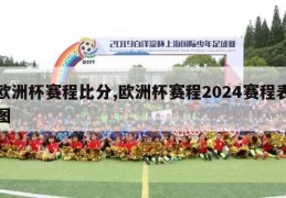 欧洲杯赛程比分,欧洲杯赛程2024赛程表图