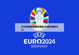 2024欧洲杯成绩表查询,欧洲杯成绩2021